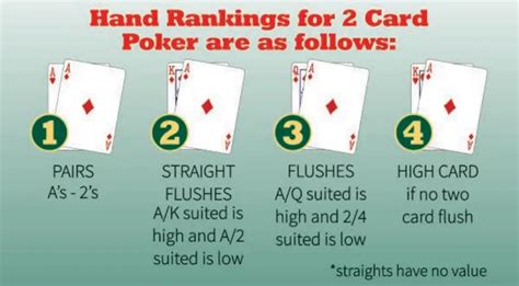 2 2 poker|2 player poker card games.